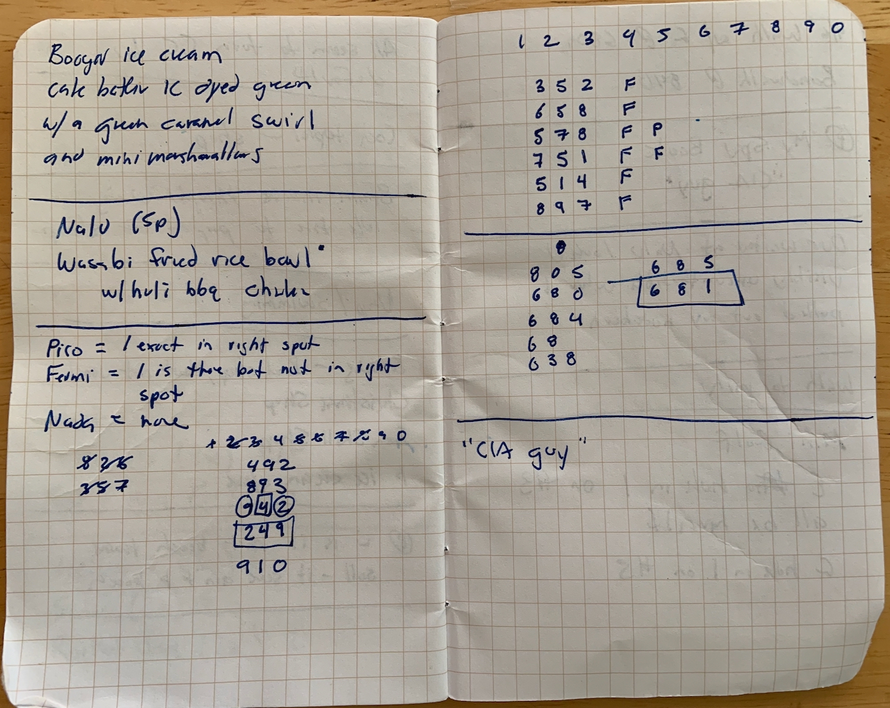 My Spy Notebook? – Jamie Todd Rubin